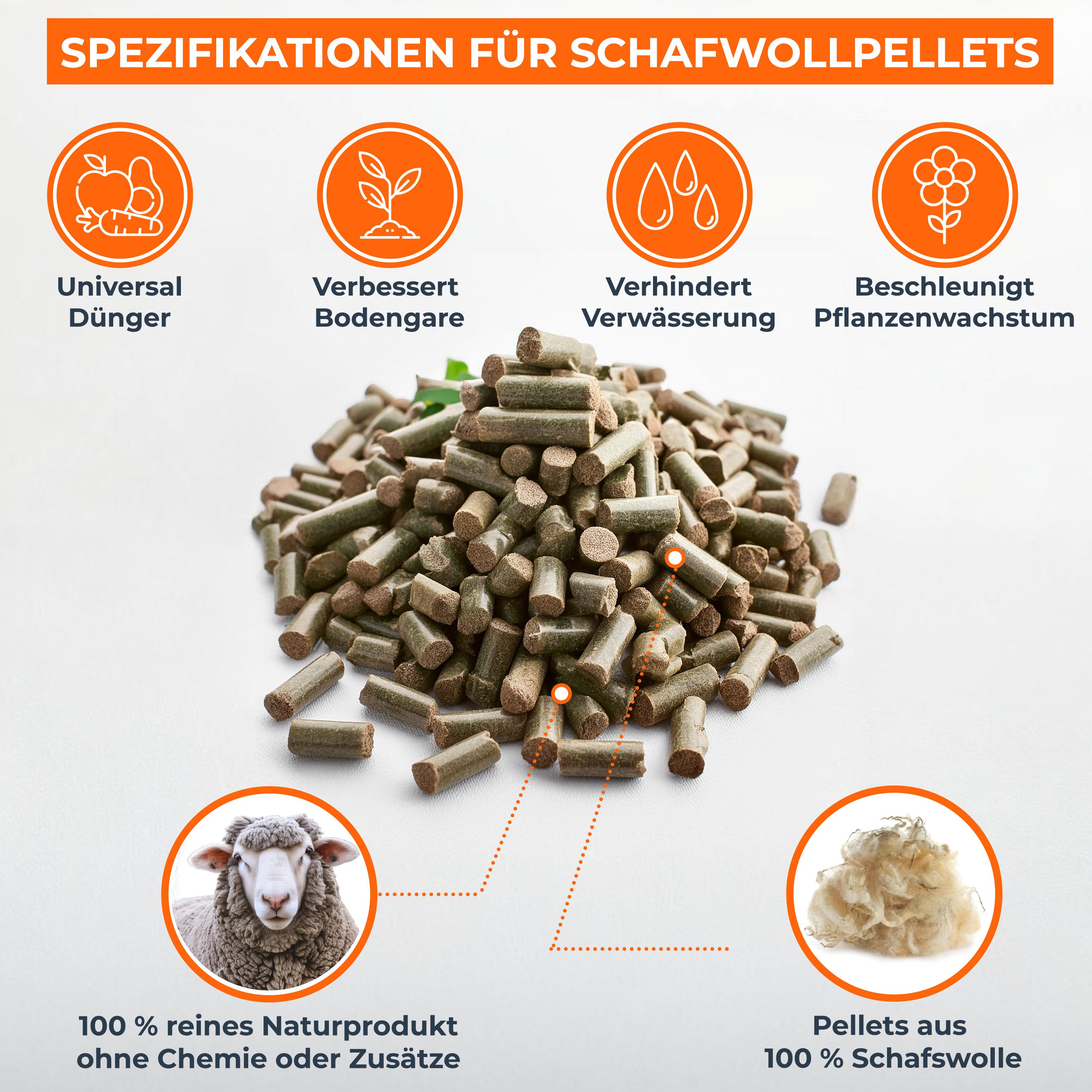 Boxolutions Pflanzendünger Schafwollpellets WollGold Dünger, Pellets, günstig online kaufen