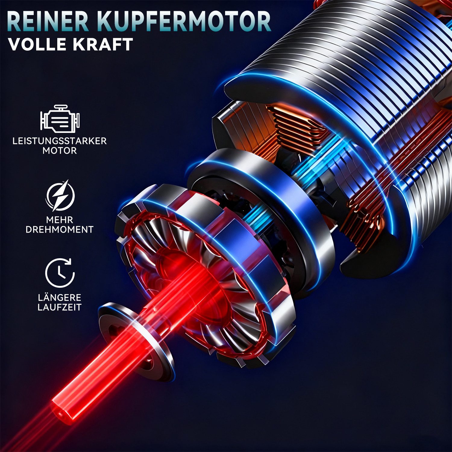 oyajia Akku-Kettensäge 6 + 8 Zoll Kettensäge Elektrische Motorsäge mit Automatischem Ölsystem, 19 cm Schwertlänge, mit 2×21V/2,0Ah Akku, 2 Führungsstange+2 Sägekette, 650W, Mehrfacher Sicherheitsschutz, für Garten Holz und Astscheren
