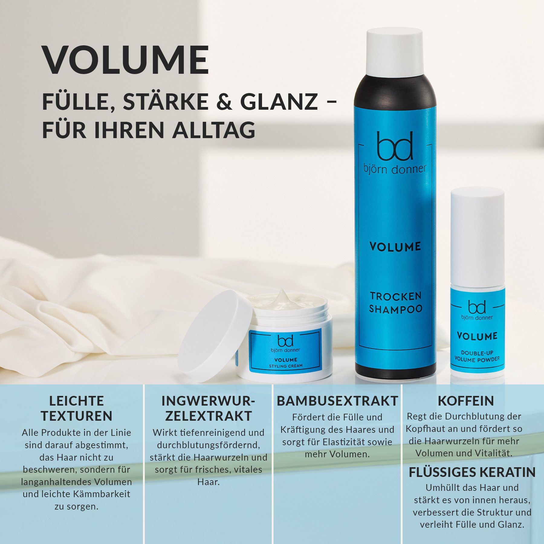 Björn Donner Haarpflege-Set "Volume Shampoo & Spray Conditioner", 2-tlg., 100ml, 200ml, für mehr Fülle und Kraft