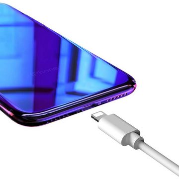 CoolGadget Handyhülle Farbverlauf Twilight Hülle für Apple iPhone 11 Pro Max 6,5 Zoll, Robust Hybrid Cover Kamera Schutz Hülle für iPhone 11 Pro Max Case