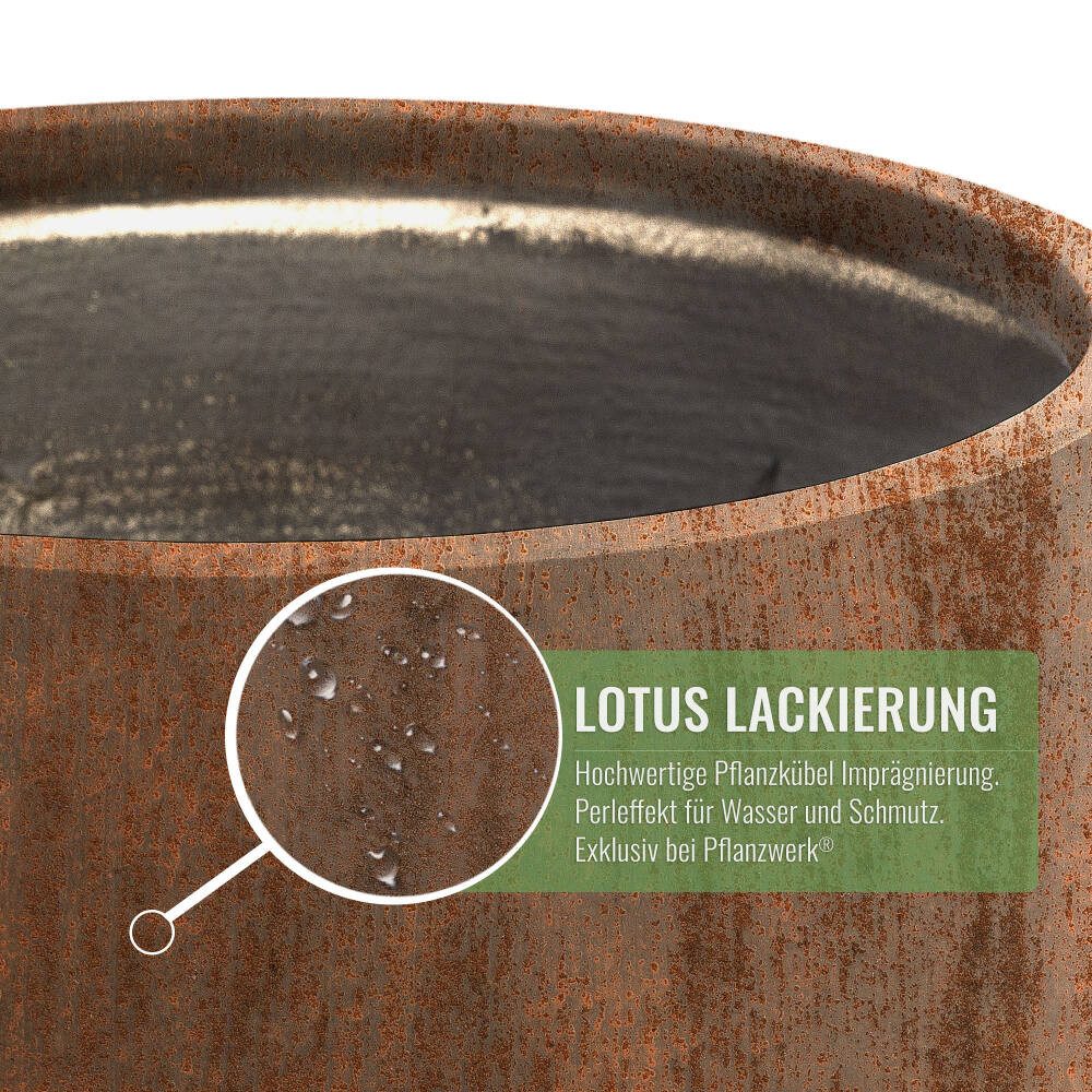 Pflanzwerk® Pflanzkübel CUP Premium Fiberglas Blumenkübel Frostbeständig mit Lotus-Effekt, Lotus-Effekt - Handgefertigt - Rund - Frostbeständig