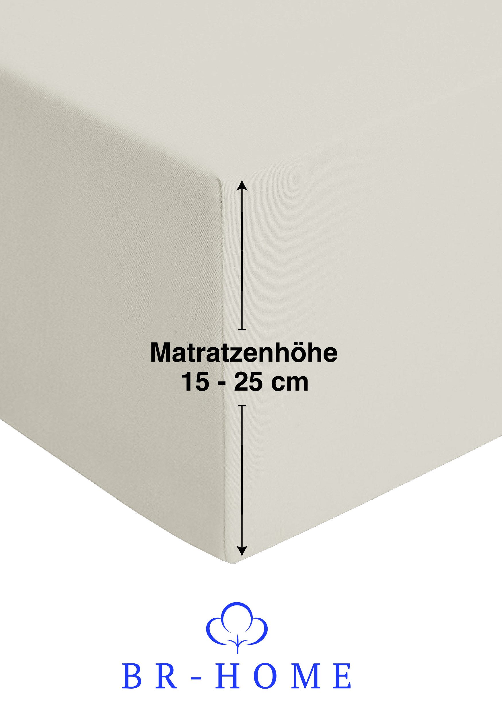 BR-Home Spannbettlaken bis zu 25cm, 100% Baumwolle Jersey Bettlaken, Spannbetttuch 145 g/m², Gummizug: rundum, (1 Stück), Rundumgummi, Atmungsaktiv
