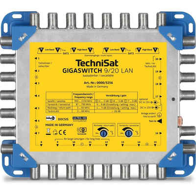 TechniSat SAT-Verteiler GIGASWITCH 9/20 LAN Multischalter verteilt 2 Orbitpositionen