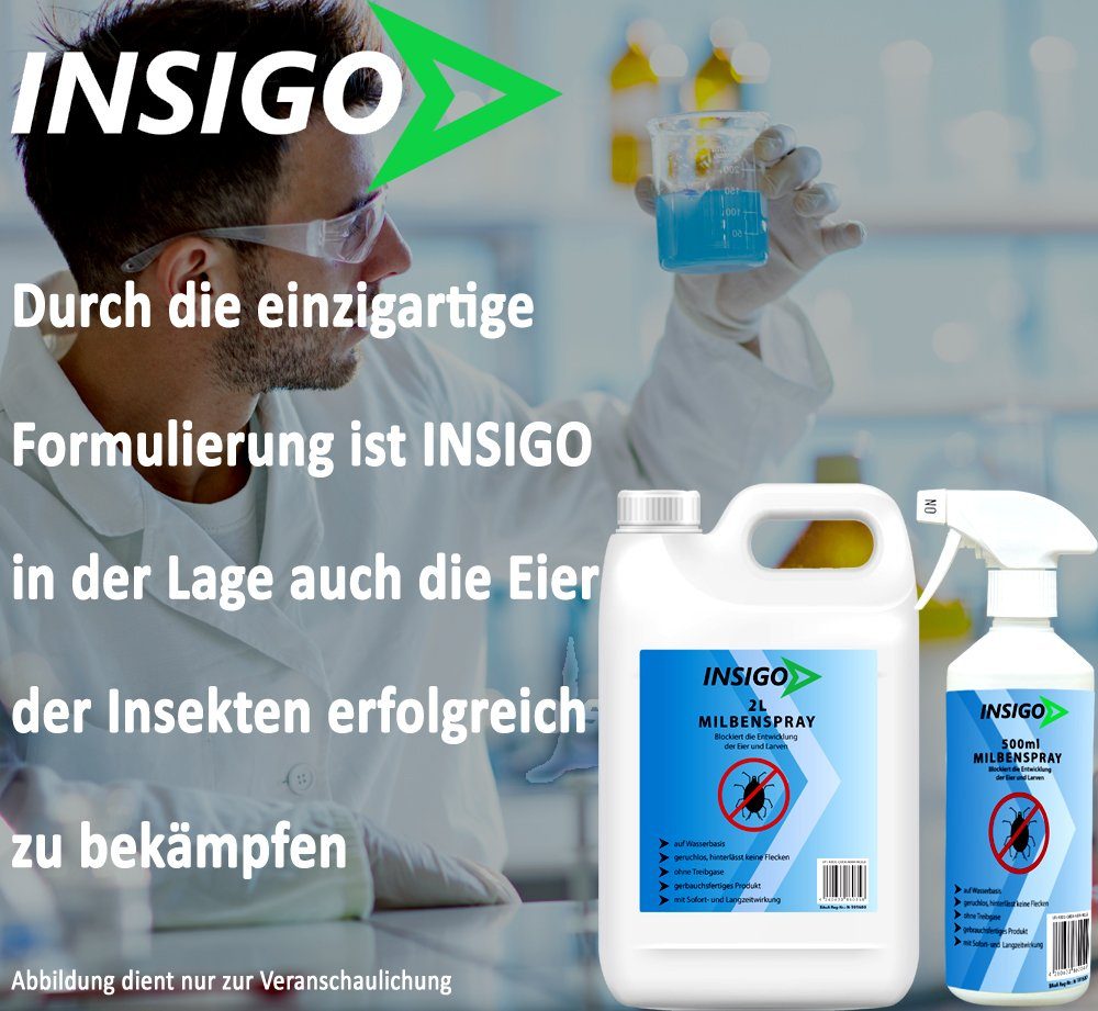 Insektenspray / brennt 1-St., nicht, INSIGO Wasserbasis, Milben-Spray Langzeitwirkung geruchsarm, auf ätzt Ungezieferspray, mit Milben-Mittel Anti