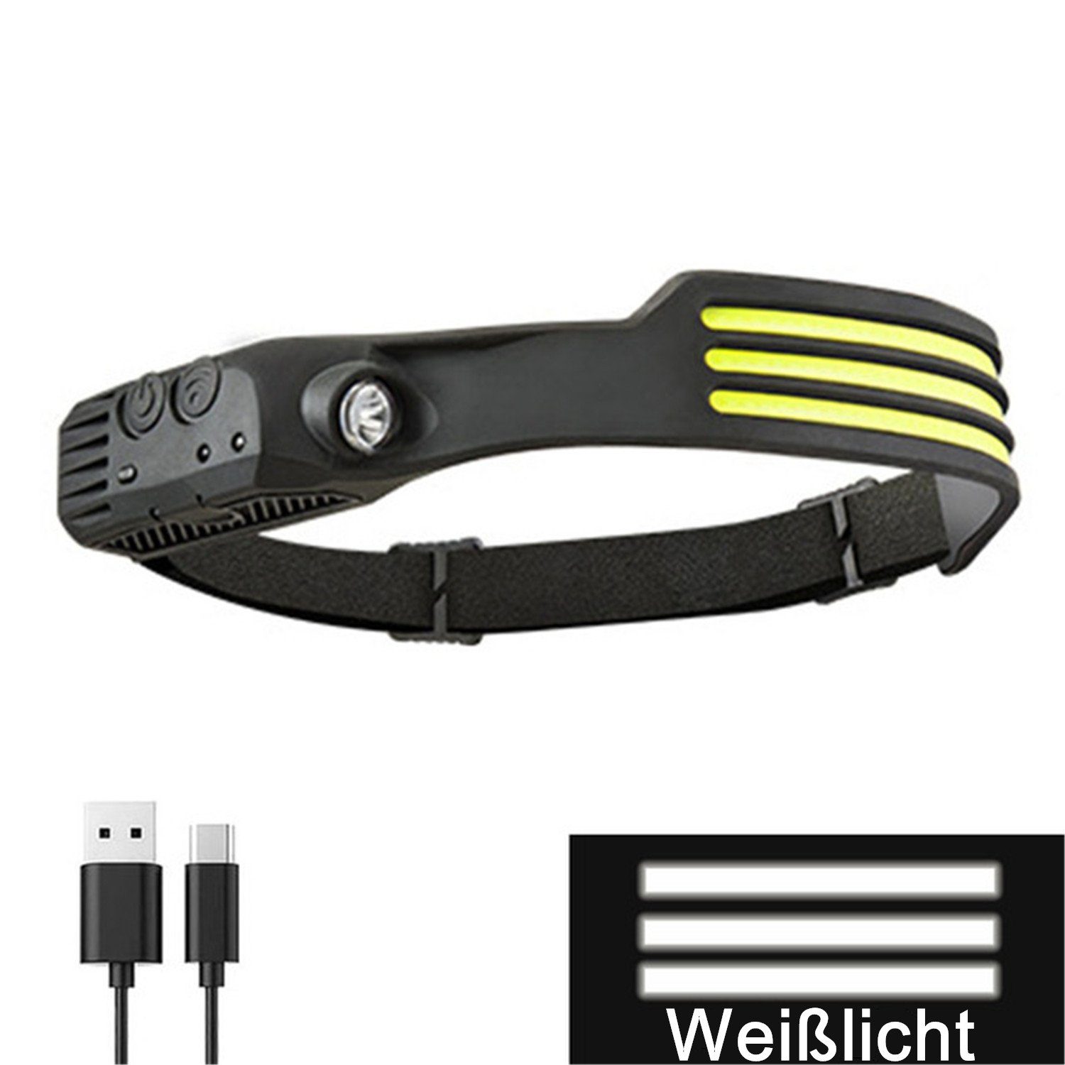 Olotos Stirnlampe LED COB XPE COB 1-3 Kopflampe Weisslicht 5 COB - Gelb Wasserdicht Licht Scheinwerfer Wiederaufladbar Weitwinkel Modi mit Sensor, 230°Ultra IPX4 Rot 3 USB