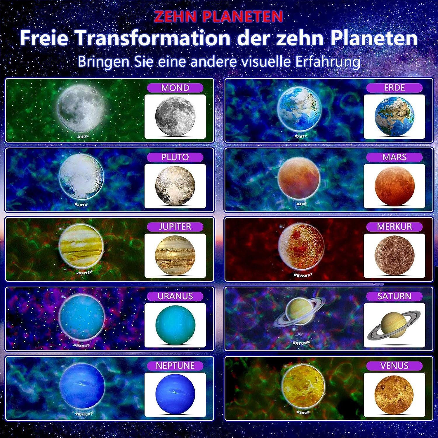MOUTEN LED-Sternenhimmel Planet, Raumprojektor, LED-Sternenhimmel, 3-in-1-Wellenhimmel