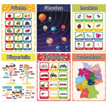 Likarto Poster 12 pädagogische Montessori Lernposter, Grundlagen 2, Extra dickes Papier und beidseitig laminiert, lernen