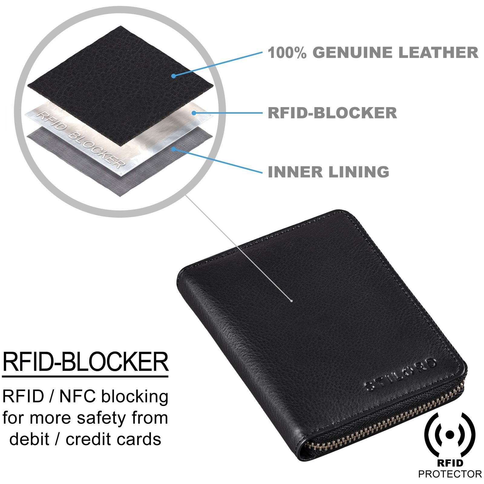 STILORD Geldbörse "Giannis" Mini Leder Portemonnaie Herren RFID
