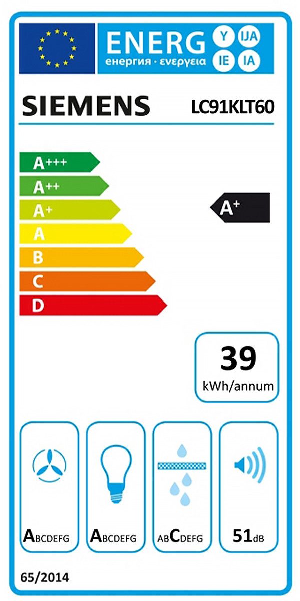 Energieeffizienzklasse: 