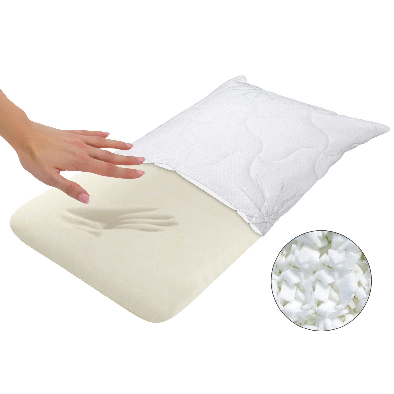 Matratzen Perfekt Kopfkissen Terra Med Memory, Füllung: viscoelastische Stäbchen, Bezug: 100% Polyester, Bauchschläfer, Rückenschläfer, Seitenschläfer, 40x70cm, allergikerfreundlich