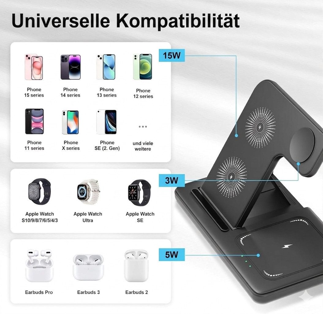 LaCute 3 in 1 Wireless Charger für iPhone Apple Watch und AirPods Dock Wireless Charger (3000 mA, Magnetische 3 in 1 Ladestation für iPhone Apple Watch AirPods Dock, 3 in 1 Wireless Charger Induktionsladestation mit 20W Netzteil Set, MagSafe kompatibel Schnellladestation mit Ladestatusanzeige schwarz)