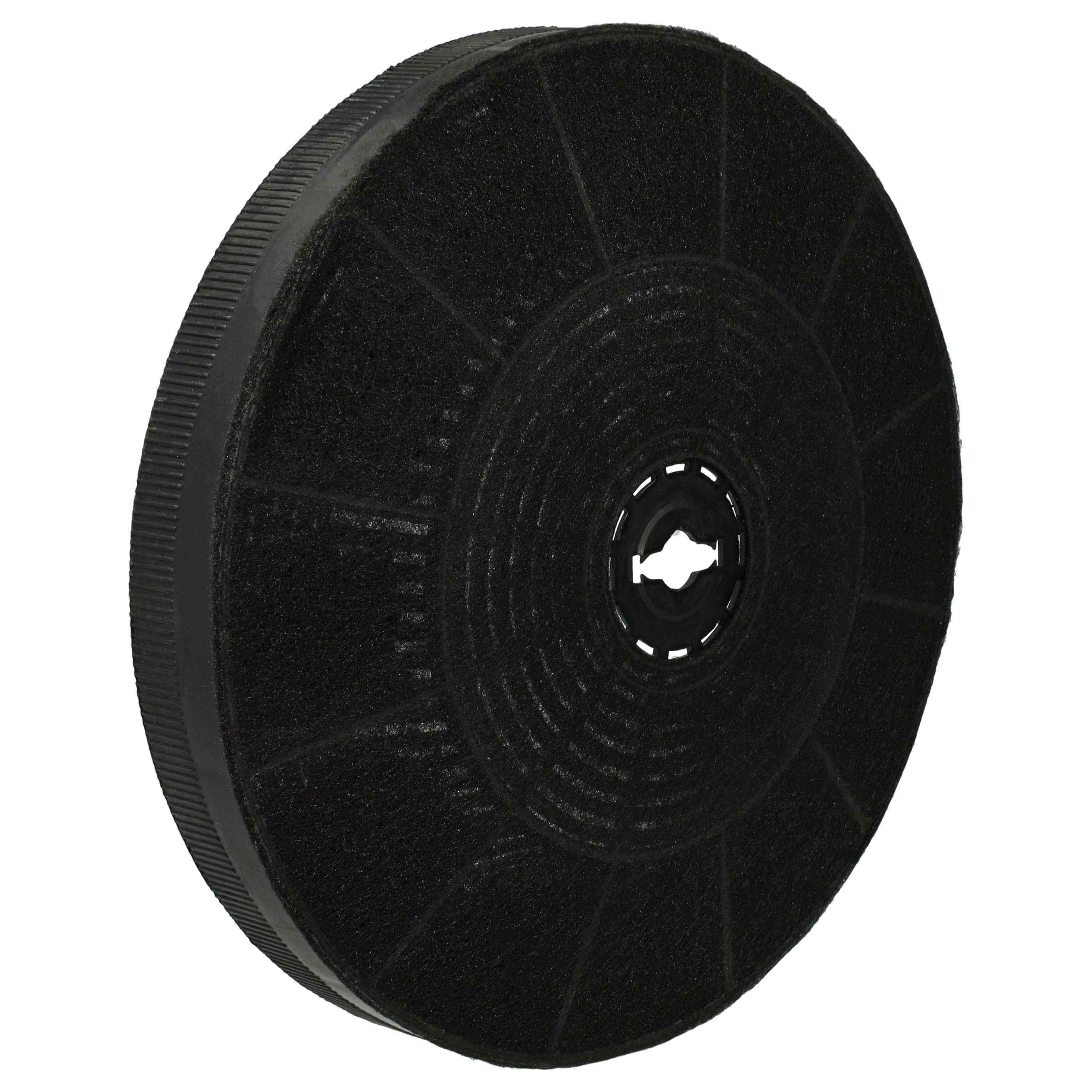 vhbw Aktivkohlefilter Ersatz für Gorenje 185358 für Dunstabzugshaube, Zubehör für Gorenje Gorenje 185358