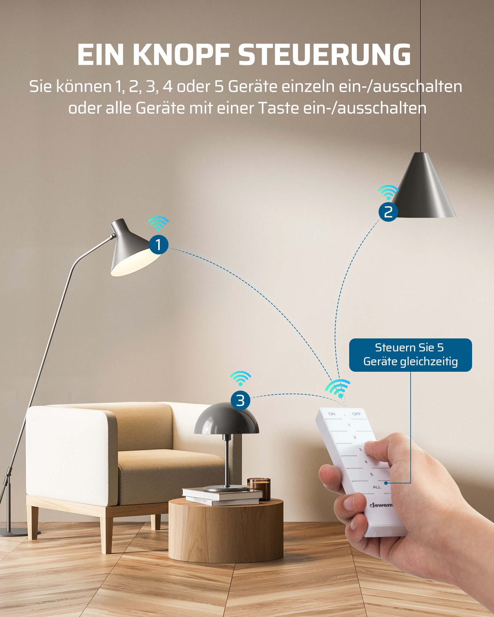 DEWENWILS Funksteckdose mit Fernbedienung, max. 3680 W, 5-St., Erweiterbarer Lichtschalter für Feiertagsdeko, 30M Reichweite