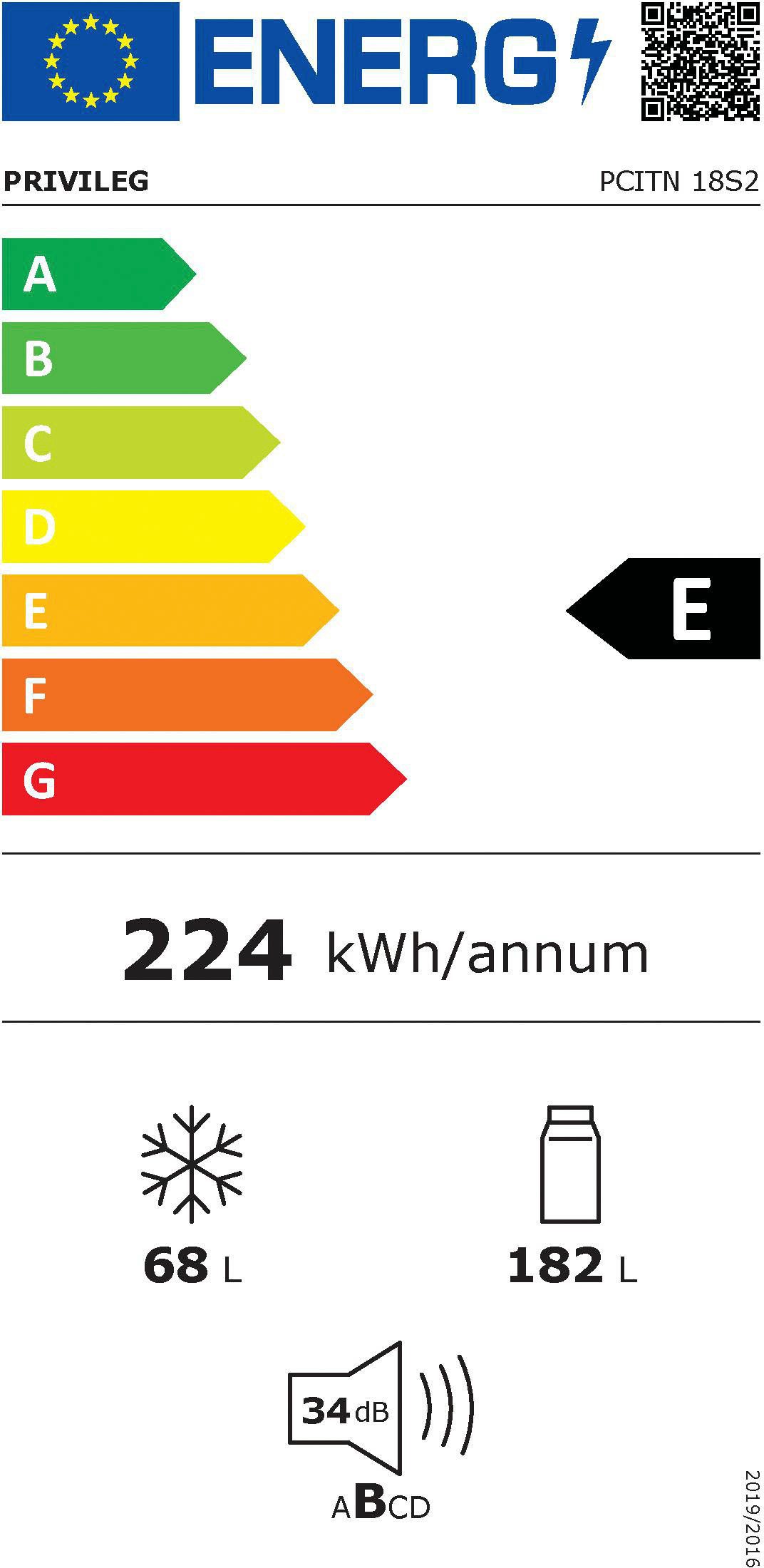 Energieeffizienzklasse: 