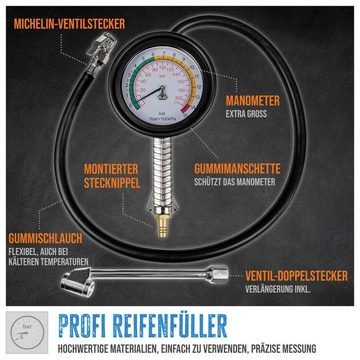 Güde Kompressor Güde Reifenfüller Profi mit Manometer