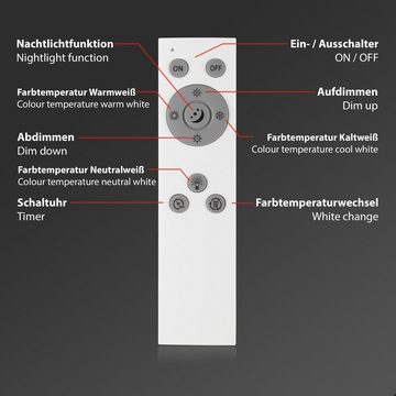 Briloner Leuchten LED Panel 7168-016, LED fest verbaut, Kaltweiß, Neutralweiß, Tageslichtweiß, Warmweiß, Deckenlampe ultraflach Panel CCT 2200lm 24W IP20