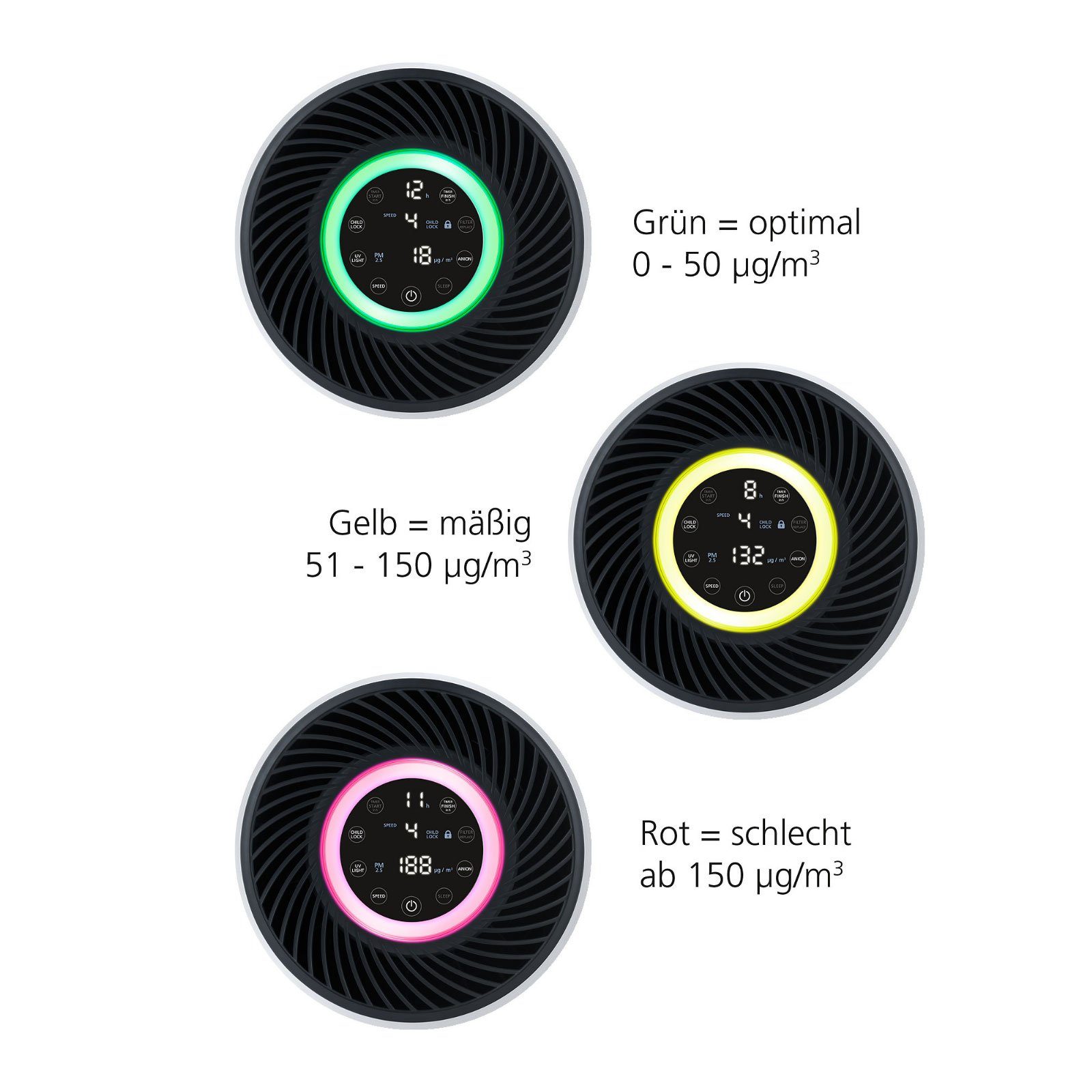 Steba Luftreiniger LR 12