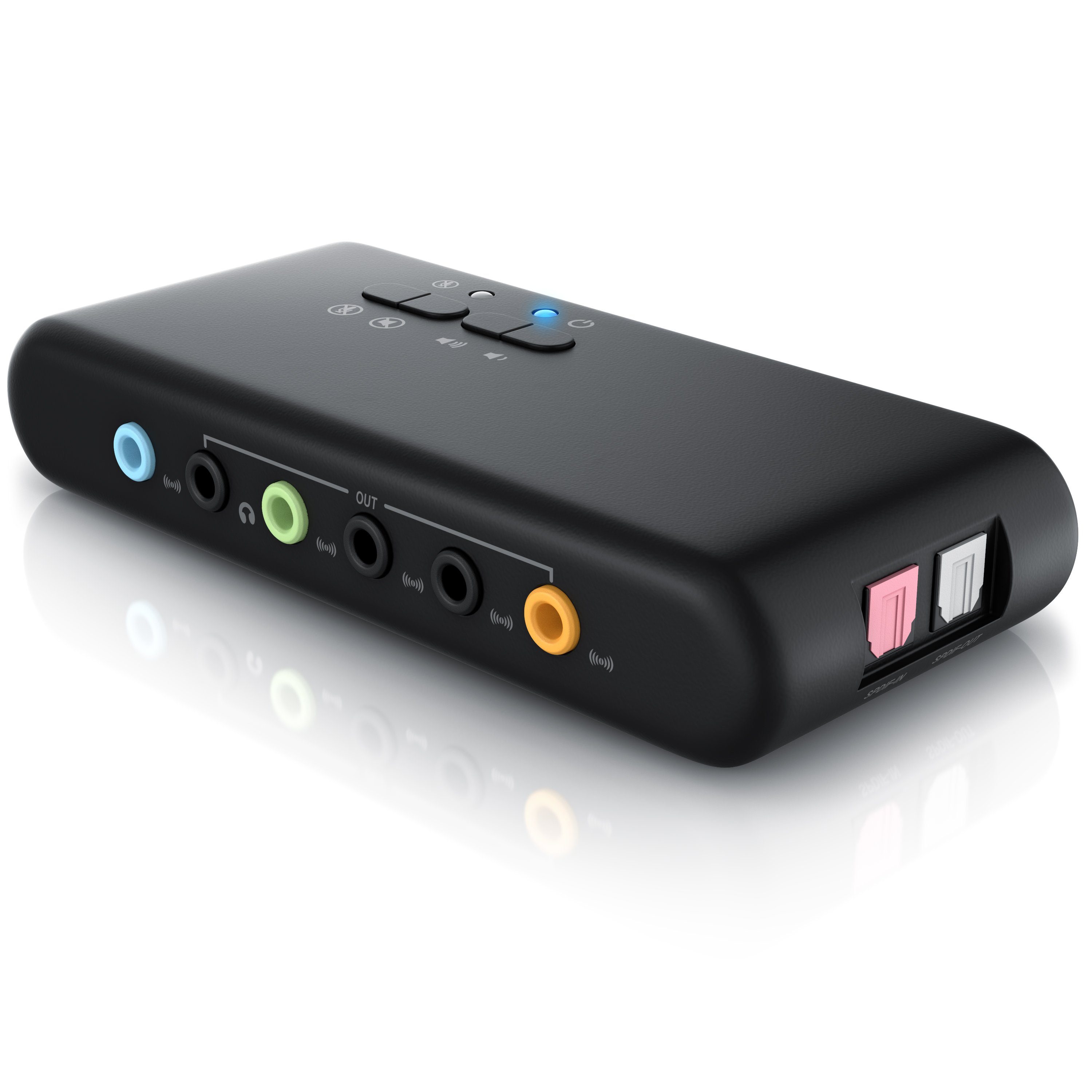USB-Soundkarte