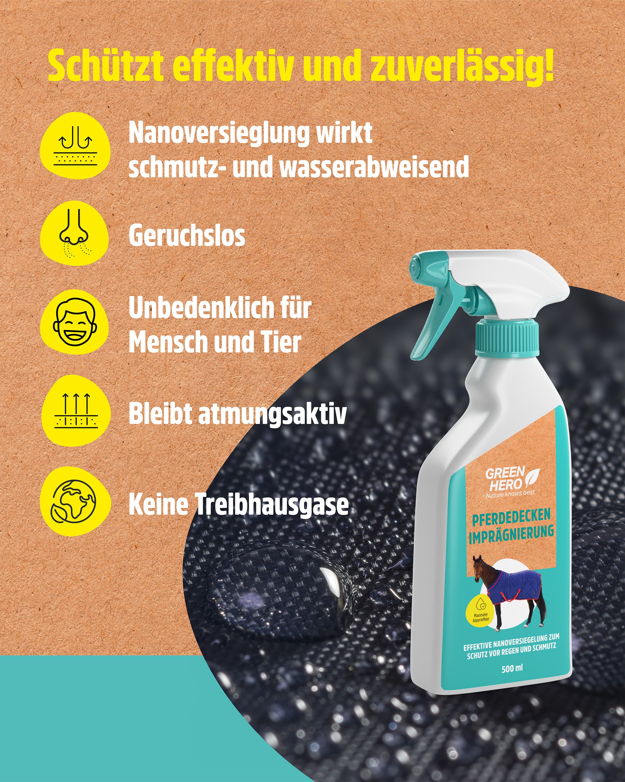 GreenHero Pferdedecken Imprägnierspray für Outdoordecken Imprägnierspray, Gegen Schmutz und Feuchtigkeit, Ohne Treibgas