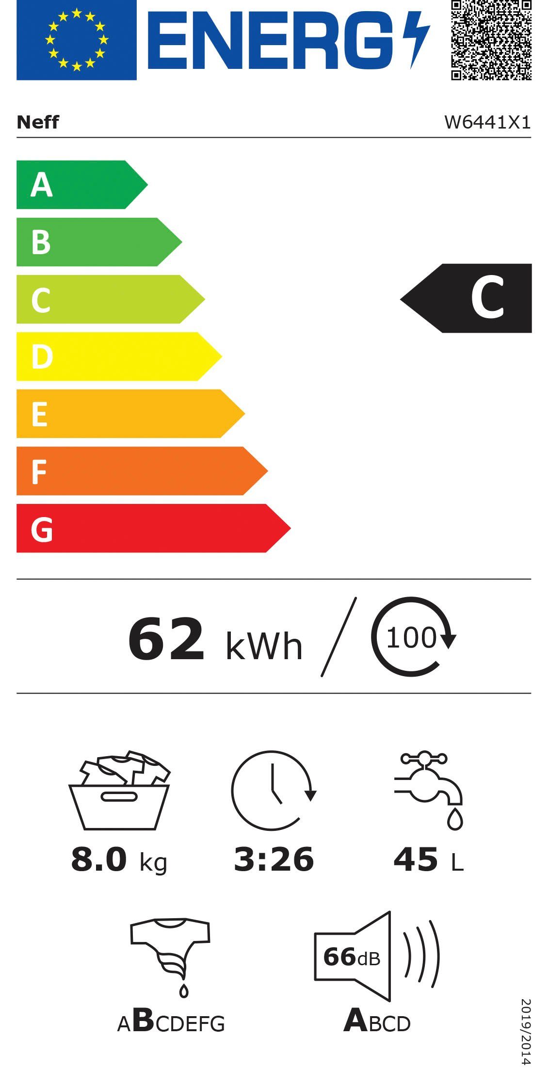 Energieeffizienzklasse: 