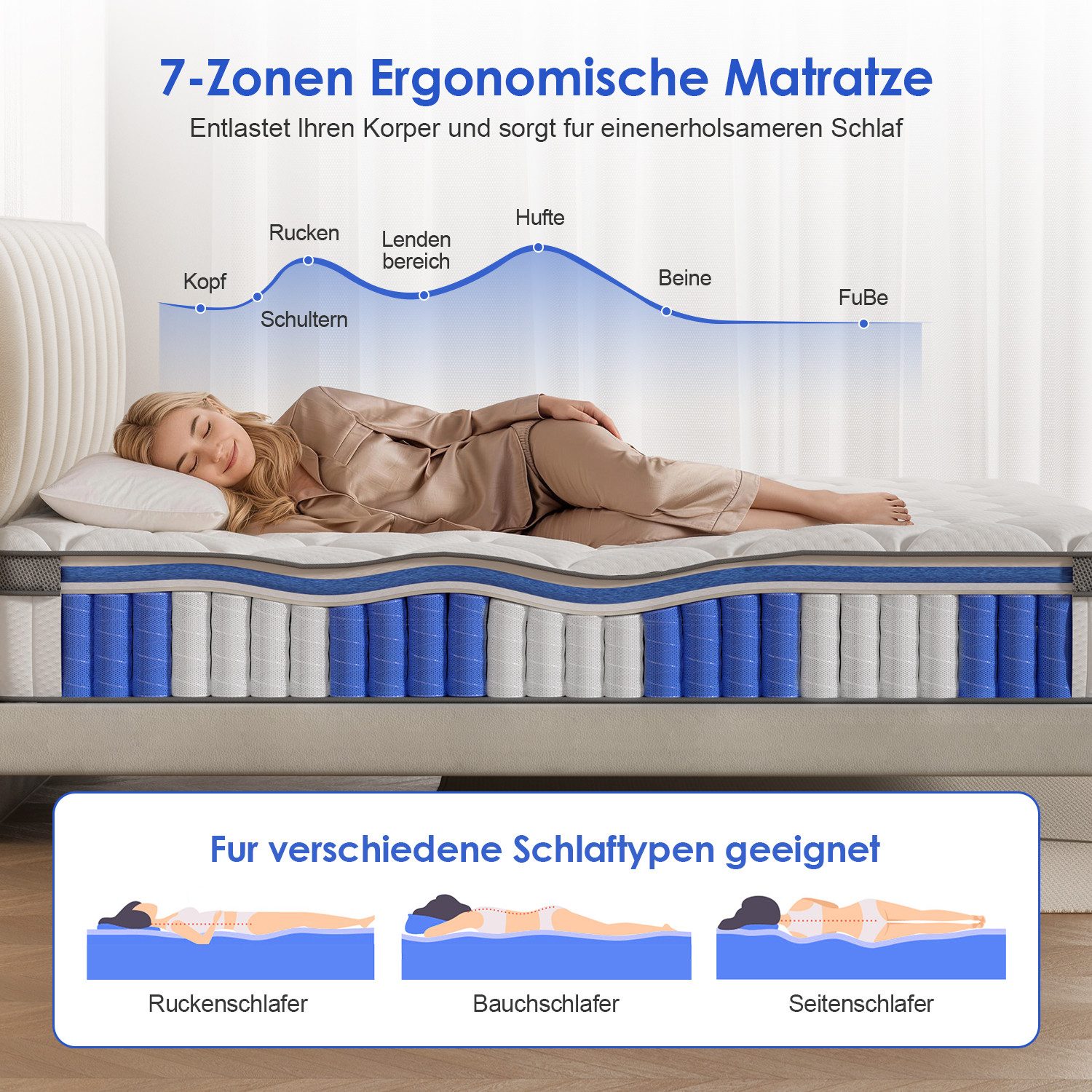 Taschenfederkernmatratze Matratze mit Spannbettlaken, orthopädische 7-Zonen Federkernmatratze, Homimaster, 25 cm hoch, (9 Schichten hochwertiger Materialien, Atmungsaktiv, Orthopädisch), Matratze für Kinder und Erwachsene