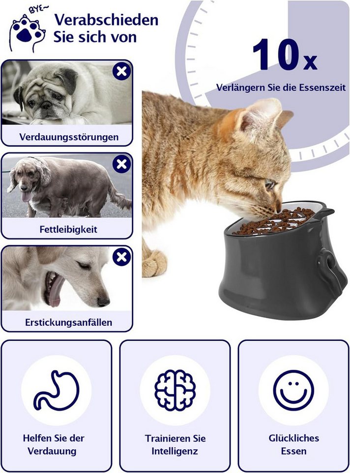 Thumbnail - Y YHY Futternapf Y YHY Erhöhter langsamer Futter-Katzennapf