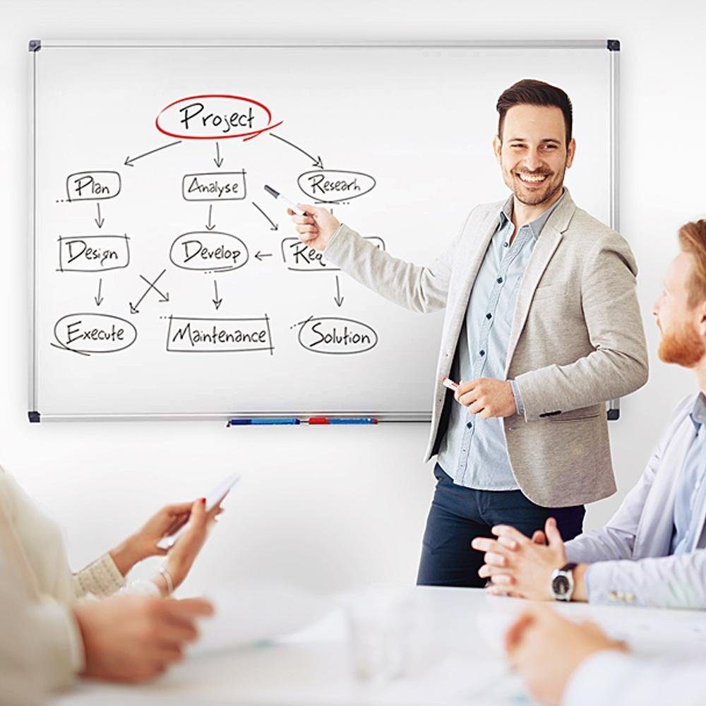 Master of Boards Wandtafel Whiteboard erhältlich in 9 Größen, Lackiert & Kratzfest