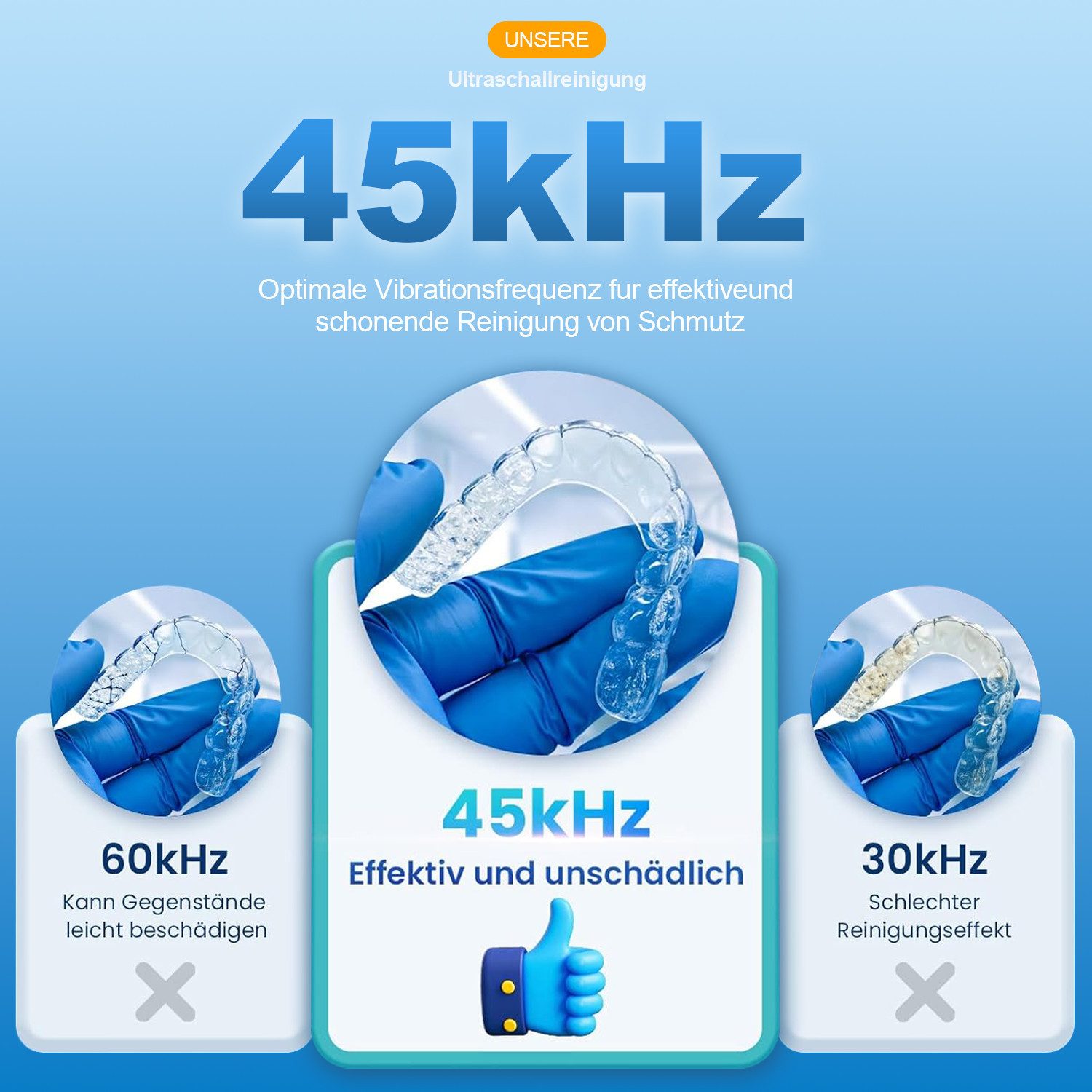 ANYSUN Ultraschallreiniger UV Ultraschallreinigungsgerät Ultraschall-Zahnreinigungsgerät, 24W Mit UV-Licht, zur Desinfektion mit 2 Modi mit Bakterienabtötung.