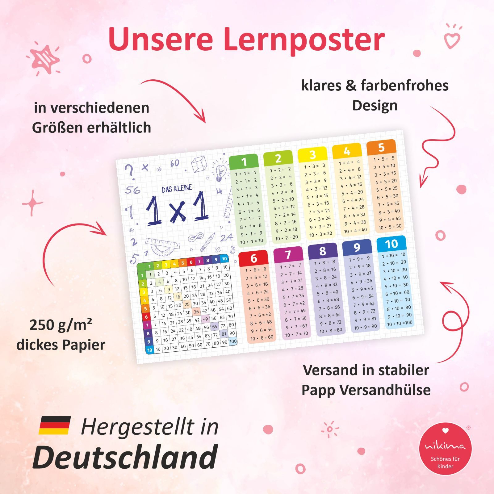 nikima Poster das kleine 1x1, Zahlen, günstig online kaufen