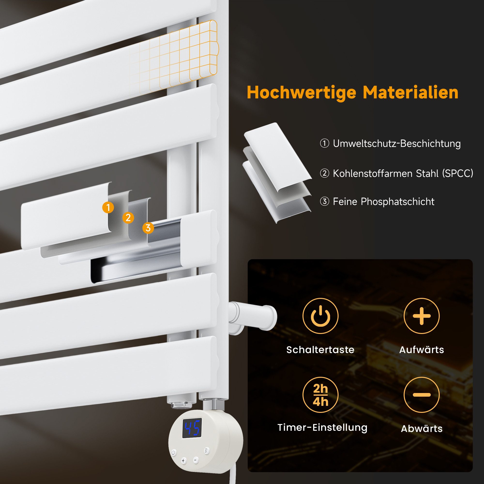SONNI Designheizkörper Handtuchwärmer mit Heizung, programmierbarer Zeit und Temperatur – Bild 4 von 5