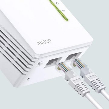 tp-link TL-WPA4220KIT Netzwerk-Adapter, AV600, 300 Mbit/s WLAN / Fast-Ethernet-LAN, Wi-Fi Clone
