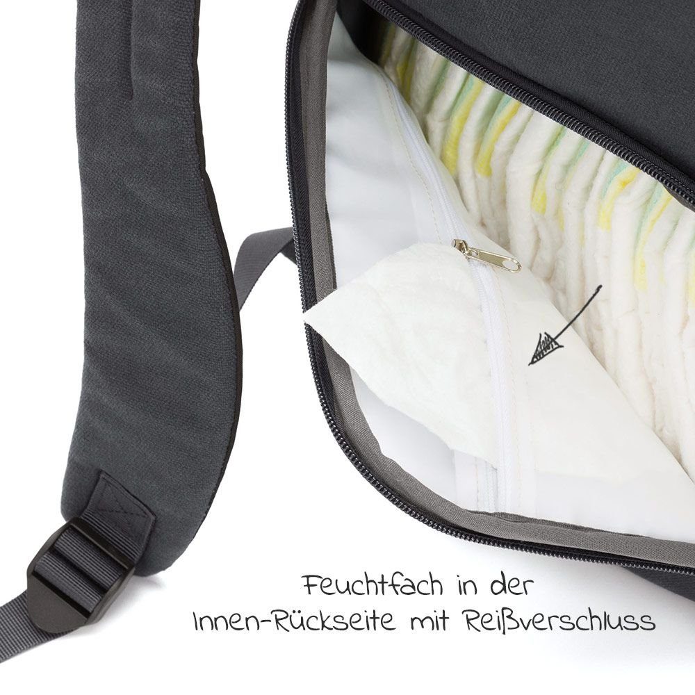 Grau Canvas Befestigung mit Kinderwagen Rolltop - Fillikid Wickelrucksack Wickelunterlage (3-tlg), Wickeltasche &