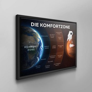 DOTCOMCANVAS® Leinwandbild, Wandbild raum erde raumanzug rakete planeten schwarz braun blau Die