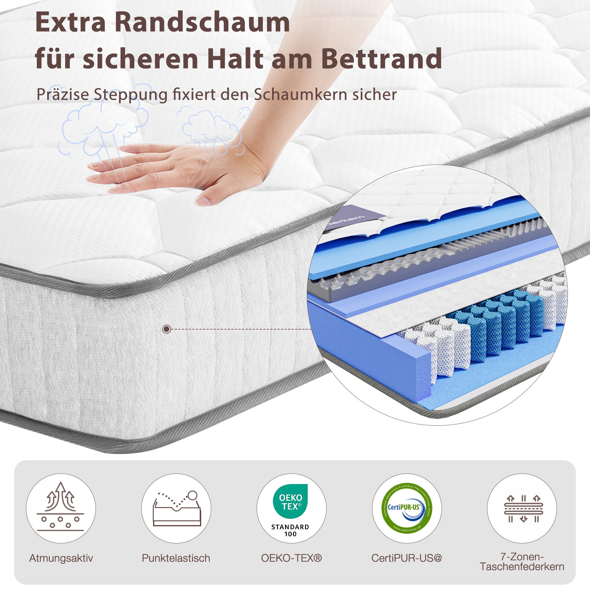 Taschenfederkernmatratze 7-Zonen Federkernmatratze H3, 11 Schichten aus hochwertigem Material, CHITA, 20.0 cm hoch, 20 cm hoch, Ergonomisch, Extra Randschaum, Atmungsaktiv