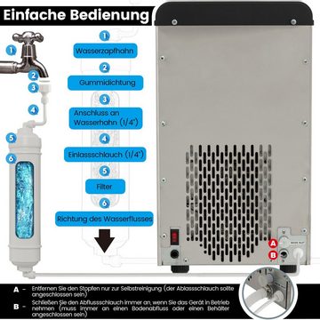 COSTWAY Eiswürfelmaschine, 27kg in 24H, 1,5kg in 5 Min, 4 kg Kapazität