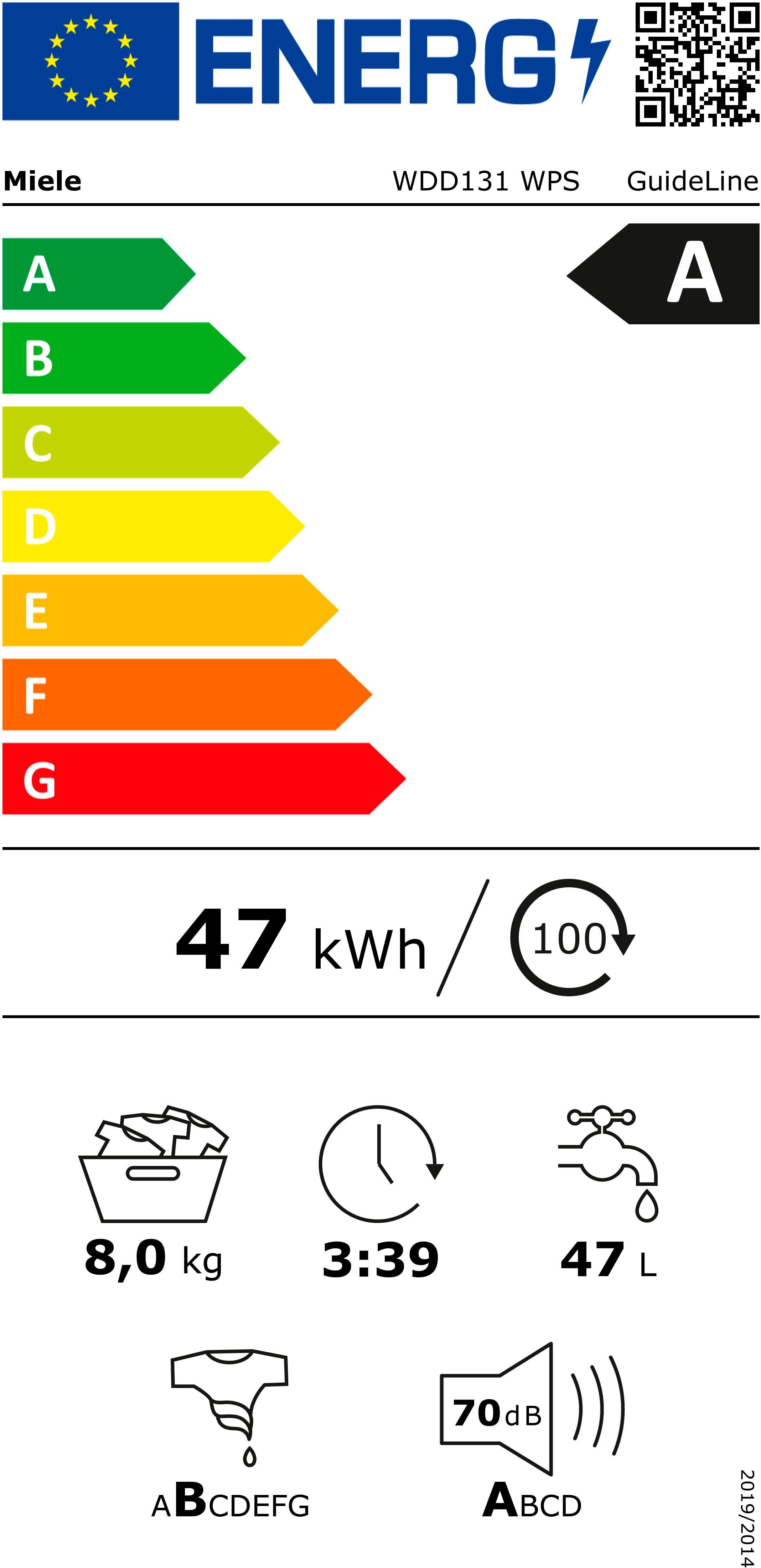 Energieeffizienzklasse: 
