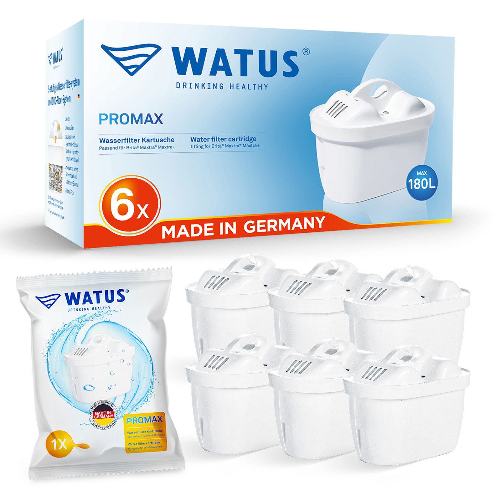 Wasserfilter für Brita Kannen, Ersatz für Brita Maxtra + Filterkartuschen