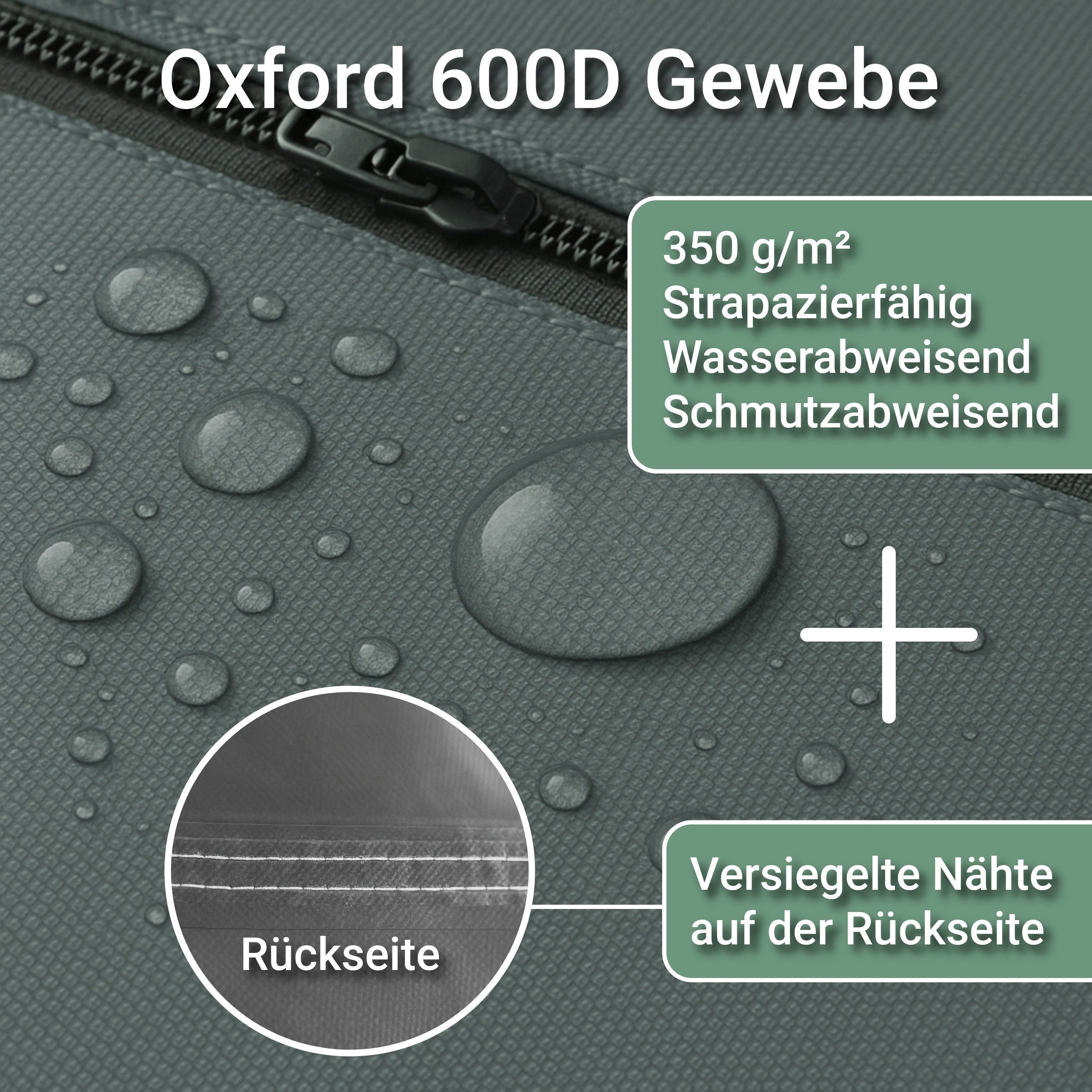 INTERGARDEN Strandkorb-Schutzhülle Strandkorbhülle 137 cm – Oxford 600D, wasserdicht & winterfest – Bild 3 von 5