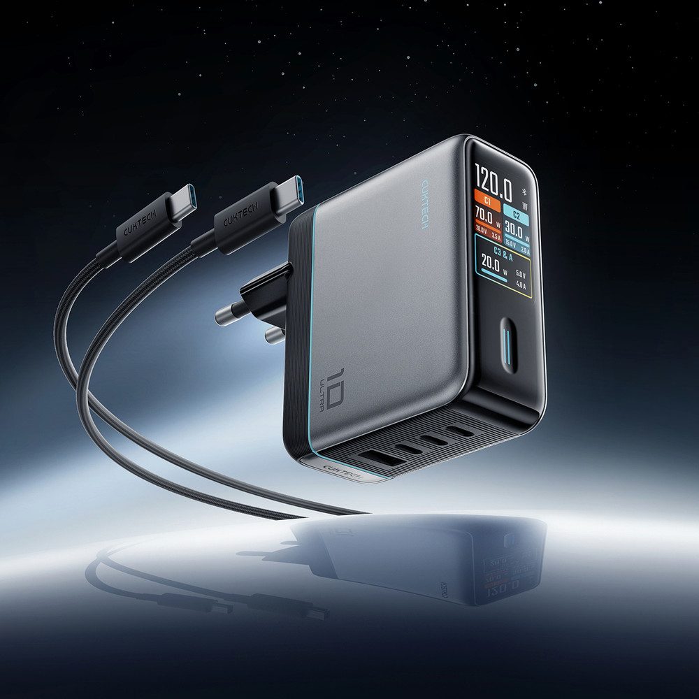Cuktech GaN-Netzteil Reiseladegerät USB-Ladegerät (Spar-Set, 1-tlg., 67 x 76 x 33 mm kompakt, 120W GaN, Display, 4 Anschlüsse, App-Steuerung)
