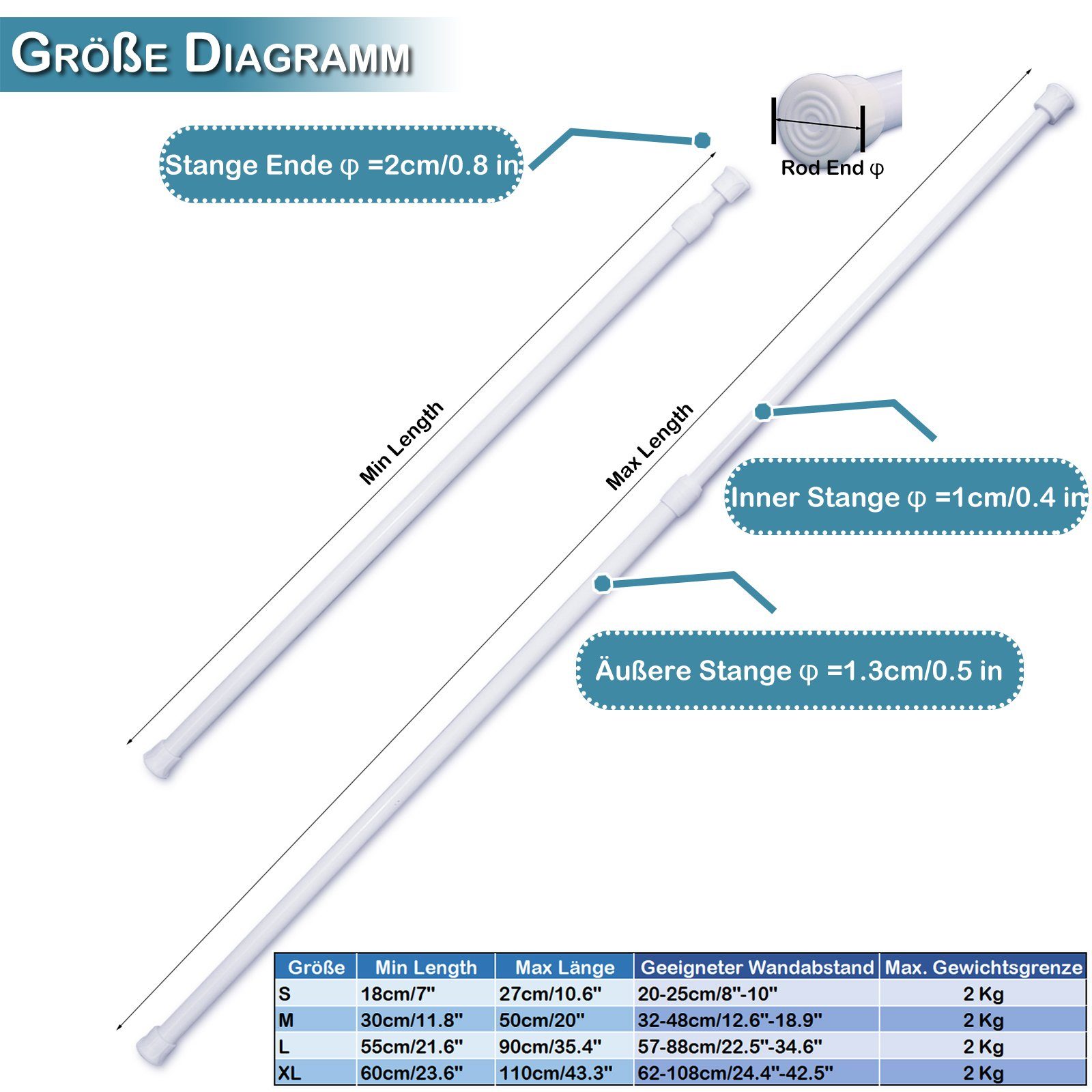 BTTO Wandmontage-Set Klemmstange Ø 20 mm,Vorhangstange,Ausziehbar, günstig online kaufen