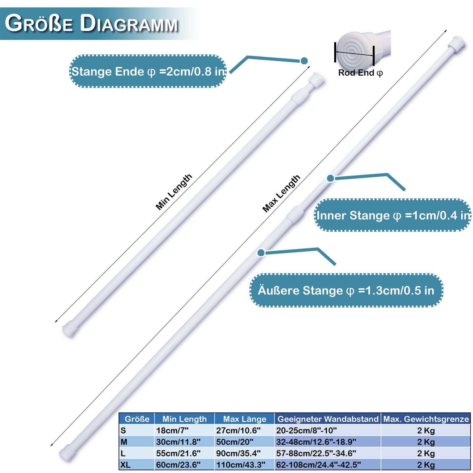 18-90cm), Ohne Schlafzimmer Größen,Länge Türöffnungen,Kleiderschrank,Fensterrahmen,Bad für (4 Bohren,2 Wandmontage-Set mm,Vorhangstange,Ausziehbar, Ø Stück,Weiß, Klemmstange BTTO, 20