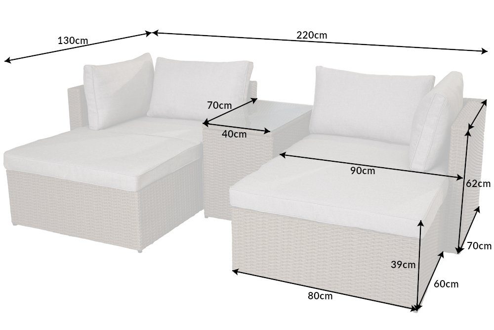 riess-ambiente Loungeset XXL MODULAR natur - Polyrattan, UV-beständig, Sessel, inkl. Tisch, (Set, 5-tlg), Outdoor Gartenmöbel mit Hocker & Kissen - ideal f. Balkon od. Terrasse. Reduzierter Preis € 399,95. Unverbindliche Preisempfehlung € 499,95