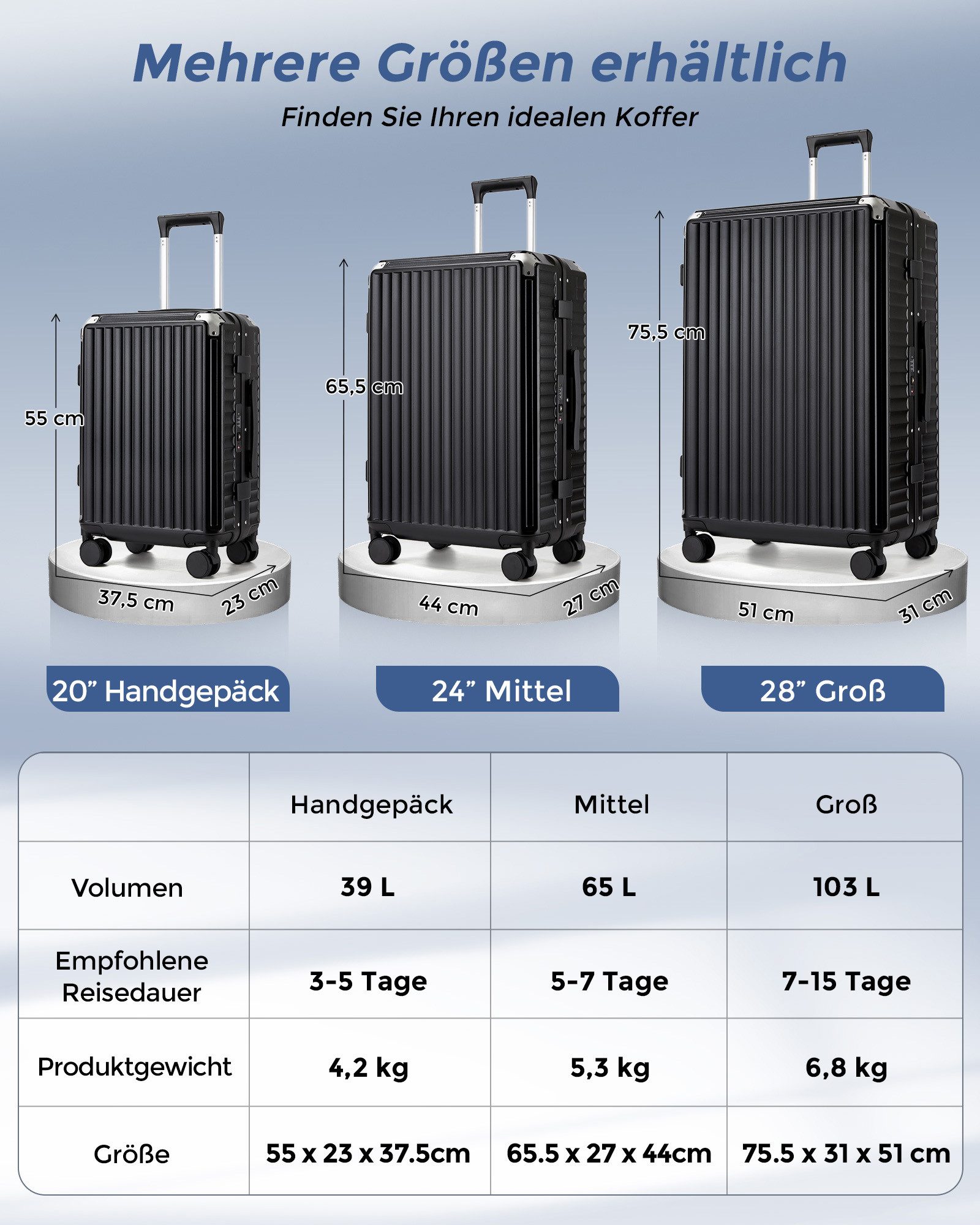 KONO Koffer Hartschalenkoffer, Reisekoffer aus PC mit Aluminium-Rahmen