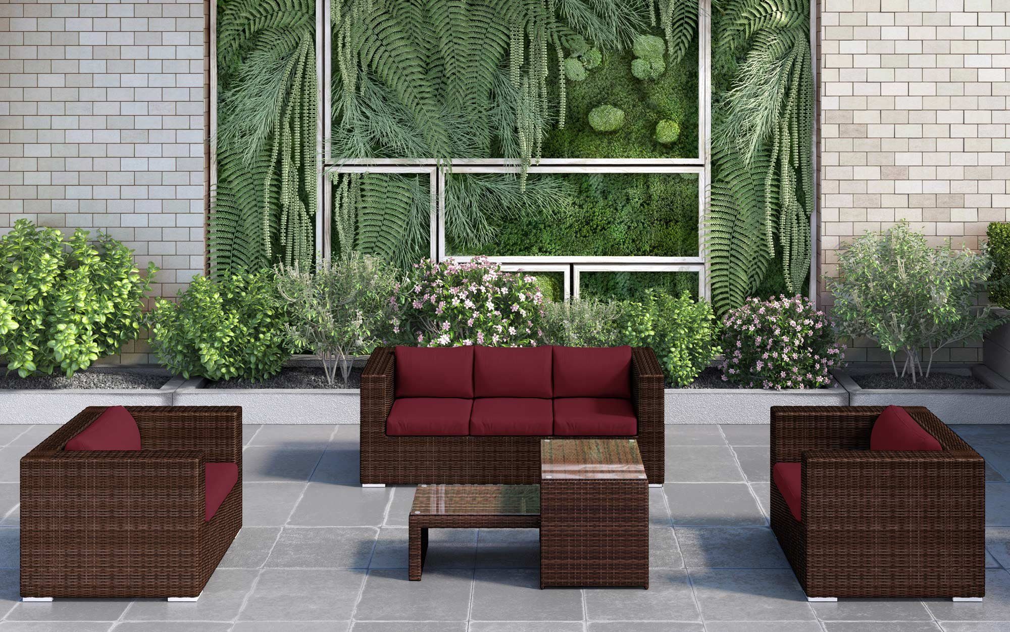 Gartenmöbelset WESTSIDE von BAIDANI - Einrichtungsvorschlag