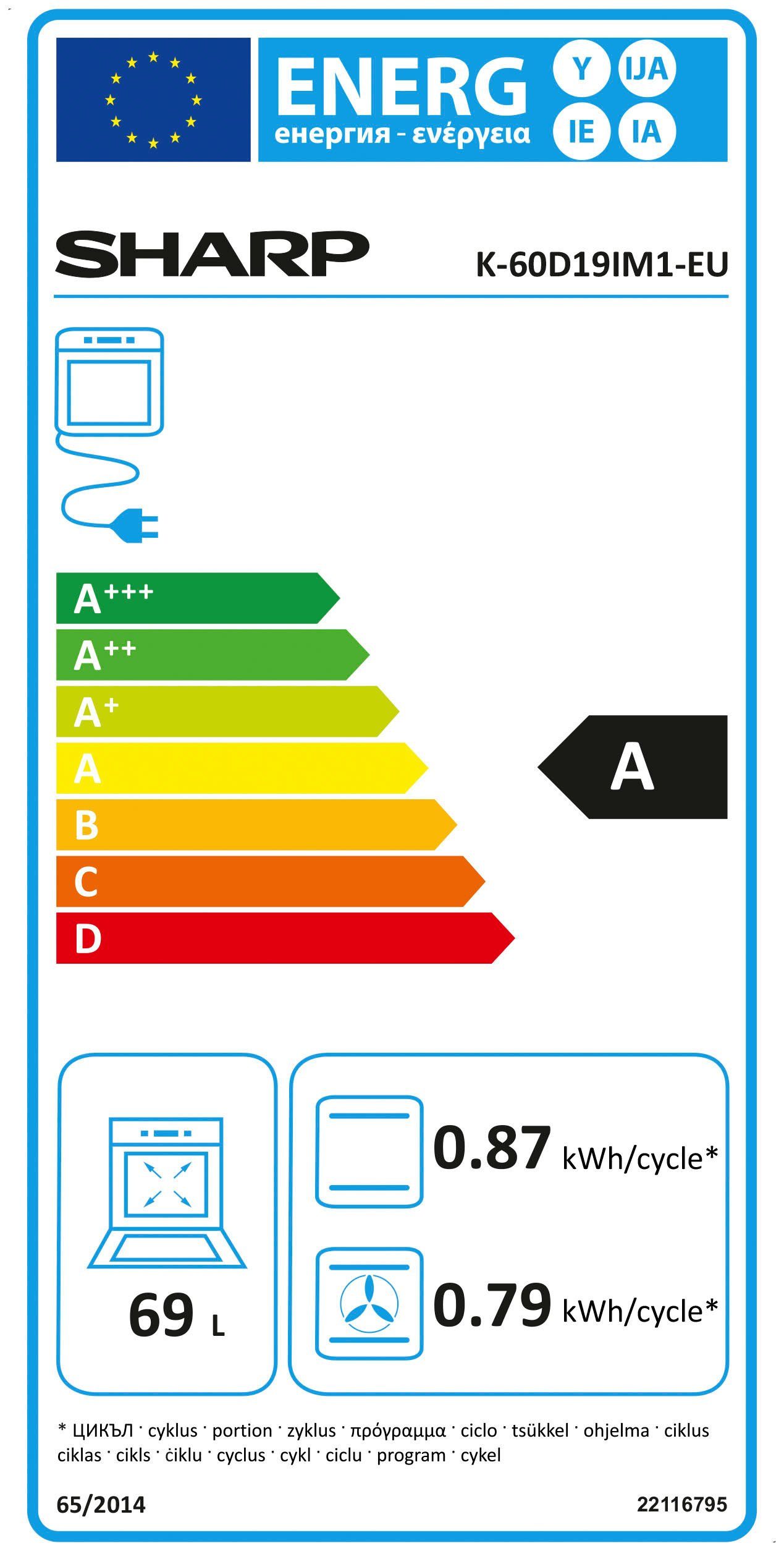 Energieeffizienzklasse: 