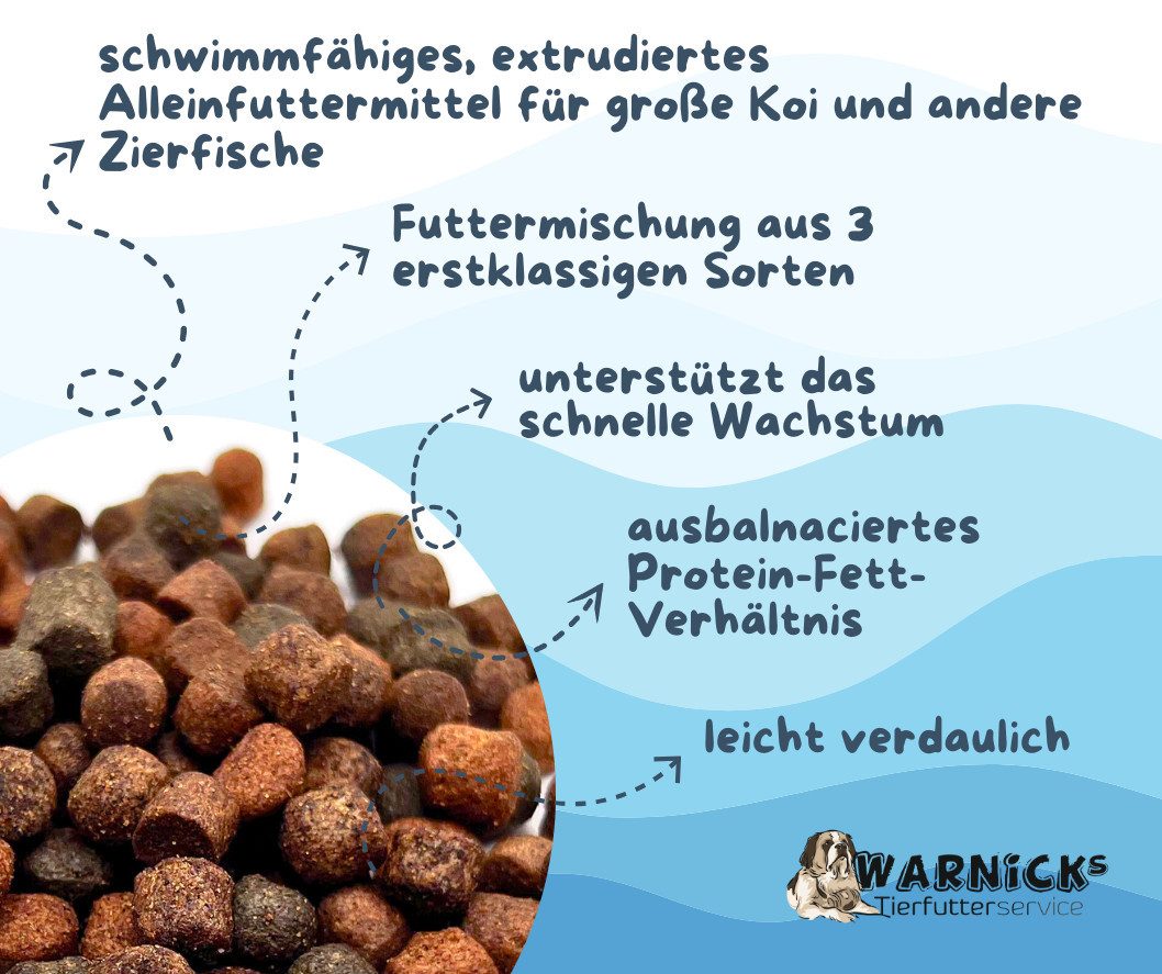 Warnick´s Tierfutterservice Koifutter Jumbo - Professional Mix in 8mm, Alleinfuttermittel für: Fische, Koi, größere Zierfische
