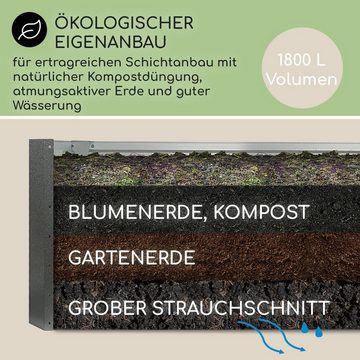 blumfeldt Hochbeet High Grow Straight Hochbeet, Hochbeet Metall Balkon Pflanzkasten Pflanzkübel Blumenkasten