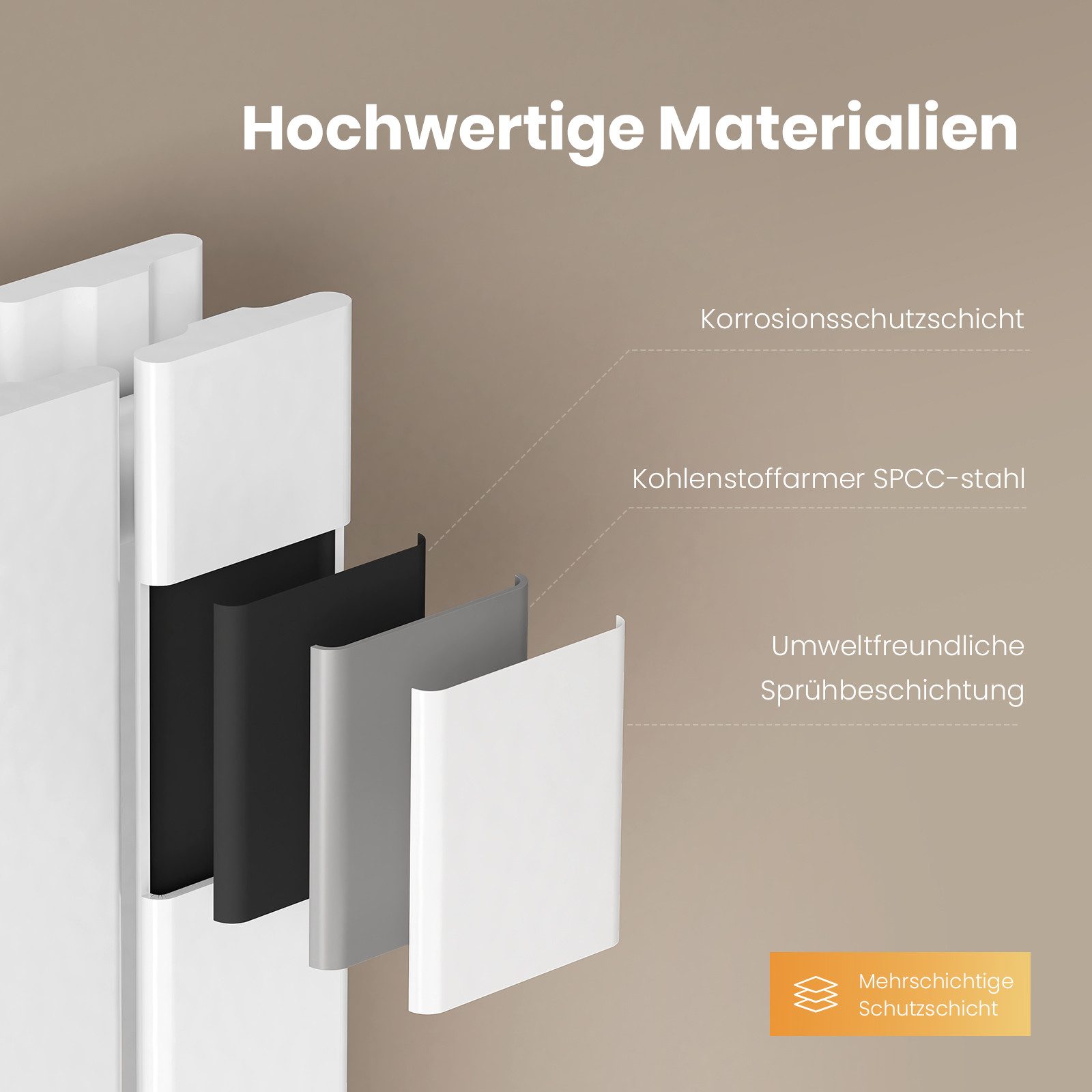 EMKE Heizkörper Flach Vertikal Doppellagig Design Paneelheizkörper Höhe: 16 günstig online kaufen