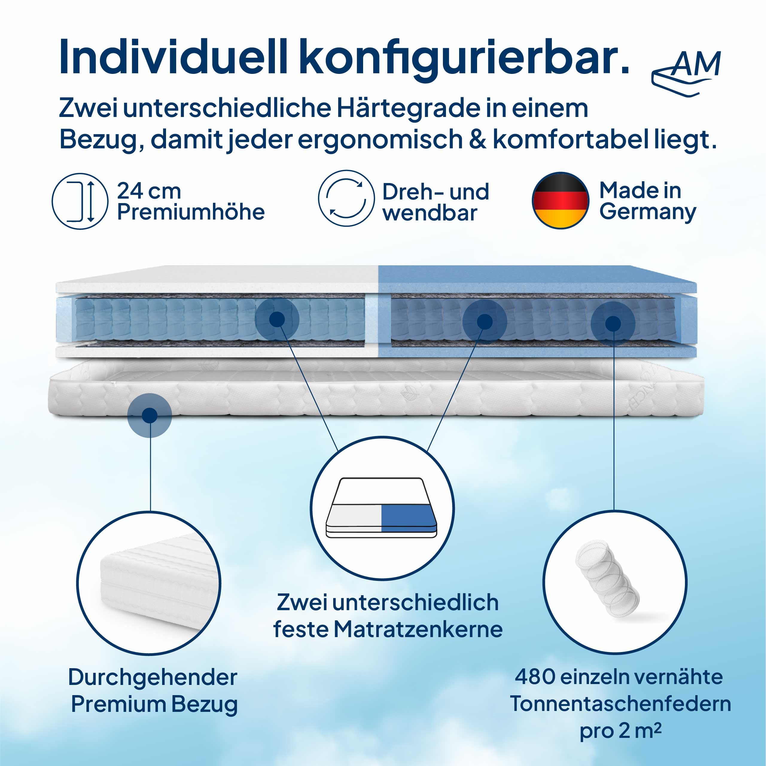 Taschenfederkernmatratze Premium 7-Zonen Federkernmatratze mit 2 Härtegraden, Optimal für Paare, AM Qualitätsmatratzen, 24 cm hoch, 140x190 cm