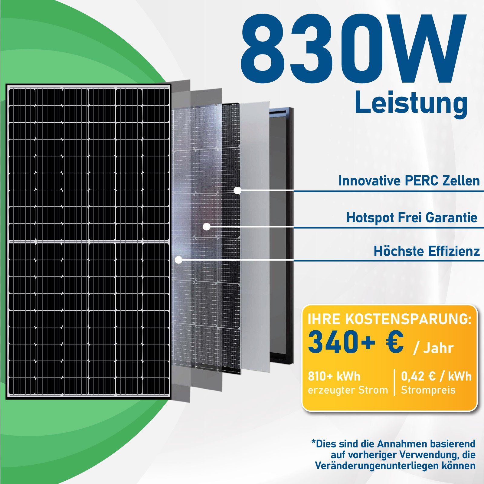 Campergold Solaranlage Mit PV-Montage, Ziegeldach Halterung, Photovoltaik Wechselrichter Hypontech 800W Balkonkraftwerk, WIFI 830W Upgradefähiger
